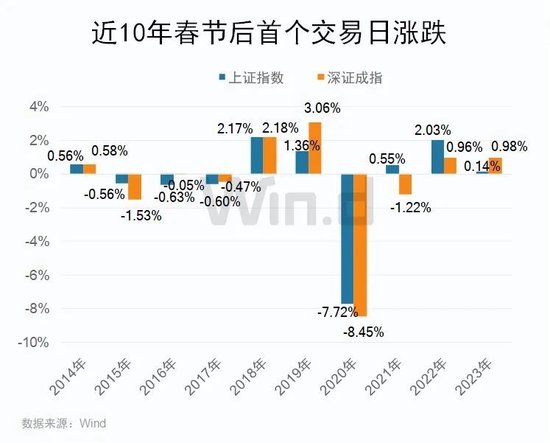 电磁阀单价，市场趋势、影响因素与选购策略