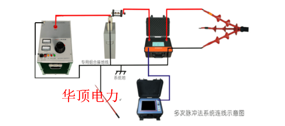 电磁阀几根线，解析与应用