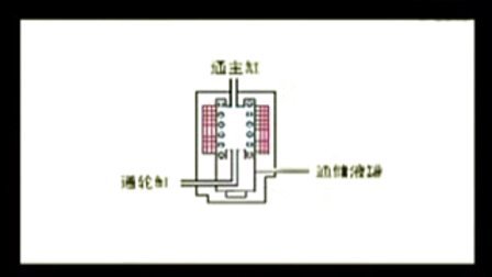 电磁阀，核心组件的工作原理及应用领域