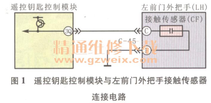 电磁阀上面的灯常亮，原因、影响与解决方案