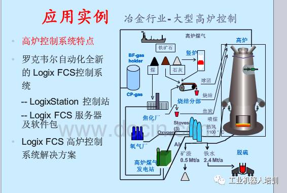 电磁阀阀导通讯协议，现代工业自动化中的核心要素