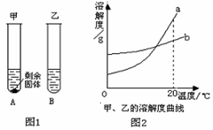 电磁阀开关控制在现代工业及日常生活中的应用与重要性