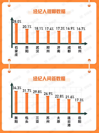 砀山58同城招聘网最新招聘动态深度解析