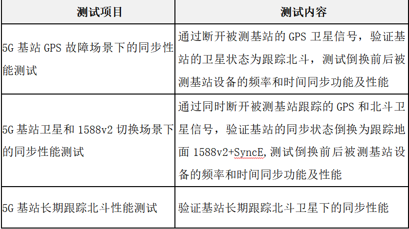 电磁阀形式，多样性与应用广泛性探讨