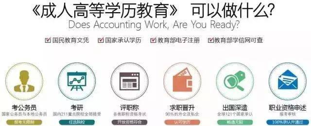 大专学历自考网教，探索与机遇