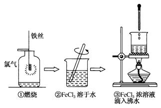 电磁阀反应慢现象解析及应对策略