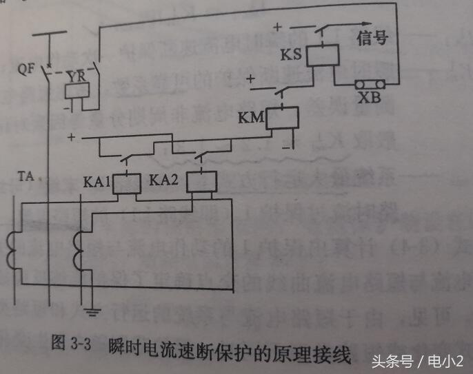 电磁阀相间，深度解析与应用探讨