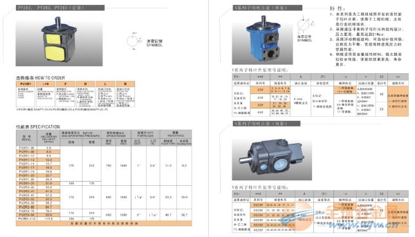 电磁阀线圈种类及其应用