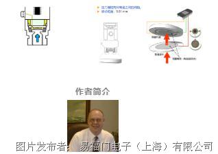 电磁阀啪啪响，解析现象、原因及解决方案