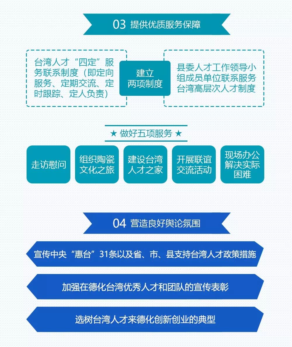 德化人才网最新招聘信息概览