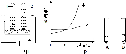 电磁阀与水，应用、作用与重要性