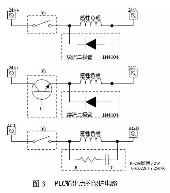 电磁阀与PLC在工业控制中的协同作用