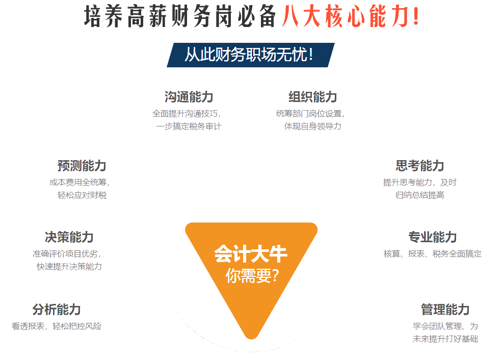 德州财务人才招聘信息网——连接优秀财务人才与企业的桥梁