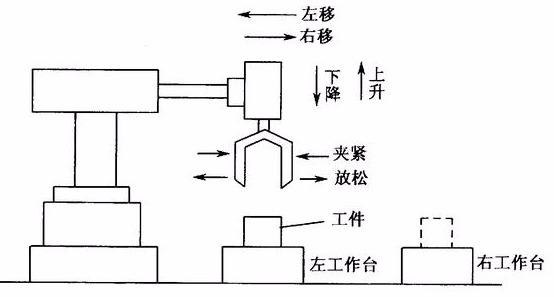 电磁阀与恒压阀的区别及其应用分析