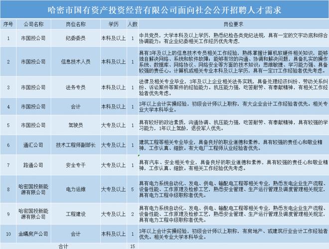 德令哈人才网站——最新招聘信息全面解析