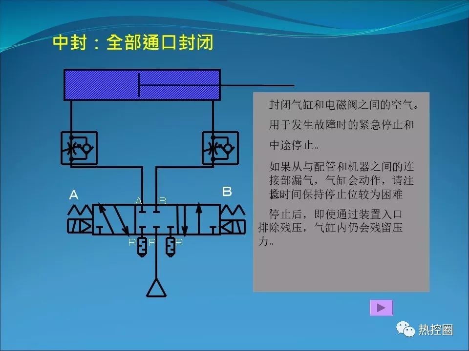 电磁阀基本知识解析