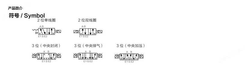 电磁阀技术指标详解