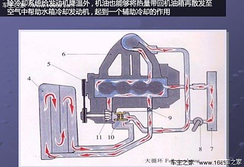 电磁阀在水箱应用中的功能与重要性