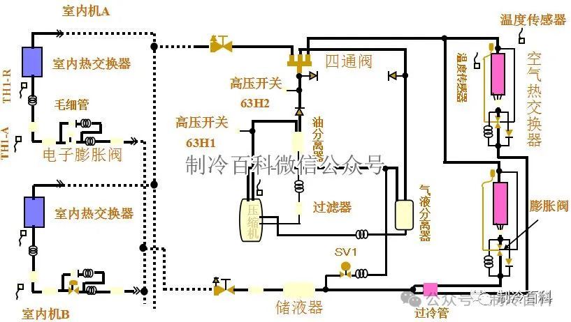 低温电磁阀，技术原理与应用领域探讨