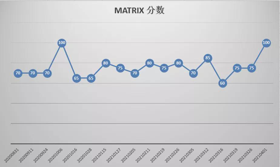 大足雅思培训推荐，探寻最佳学习路径