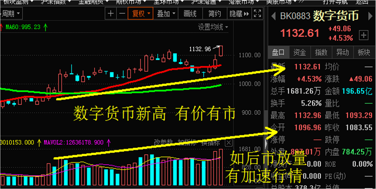 迪庆今日钢材价格查询及分析