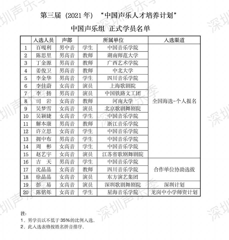 到校人才网——连接学生与职业未来的桥梁